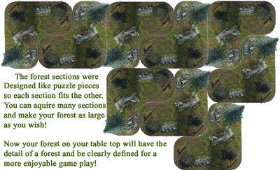 28mm Forest section